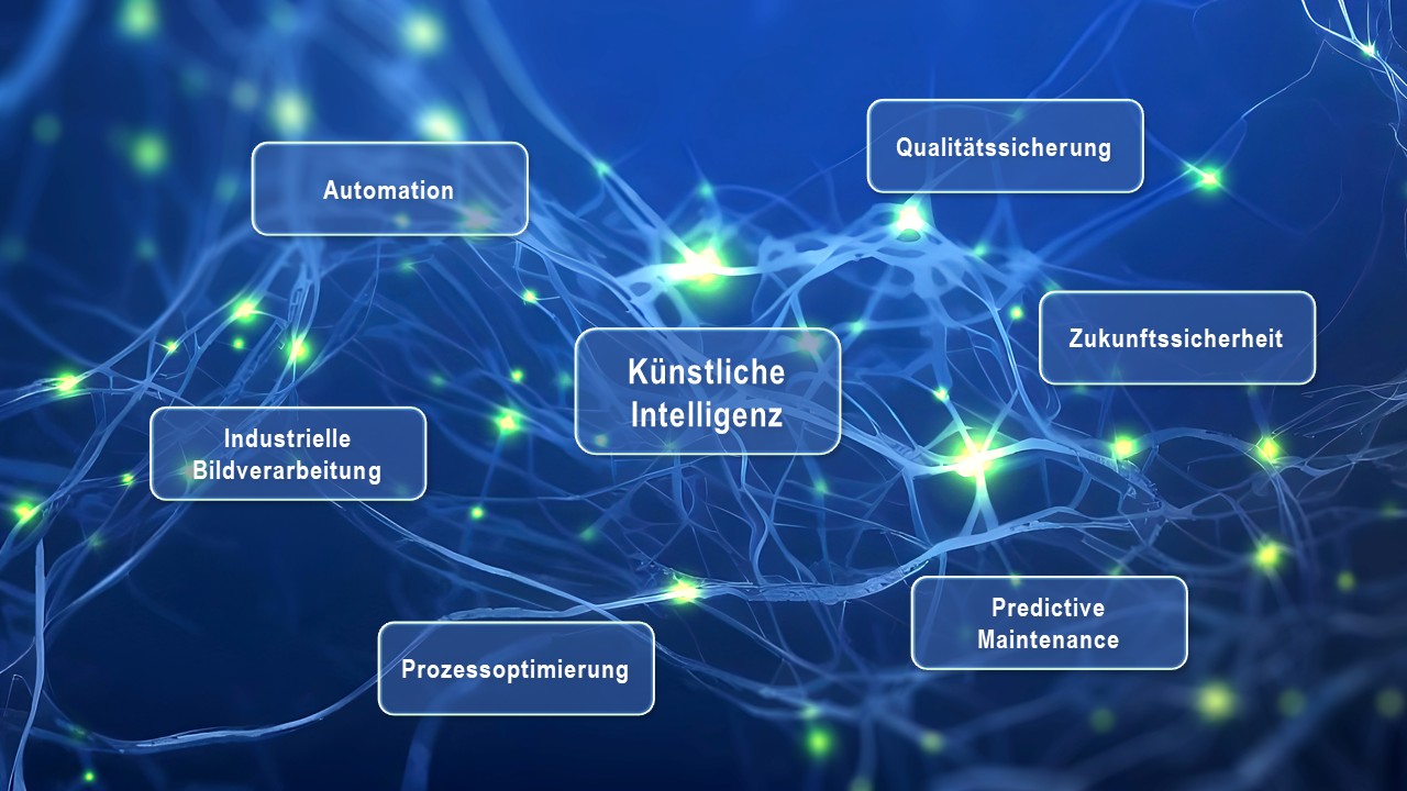 KI und Neuronale Netze